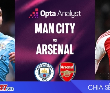 Opta dự đoán siêu kịch tính trận Man City vs Arsenal ở Ngoại hạng Anh