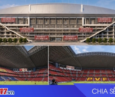 Việt Nam gây sốc ĐNÁ với tham vọng SVĐ đẳng cấp thế giới: PVF Arena, Hùng Vương