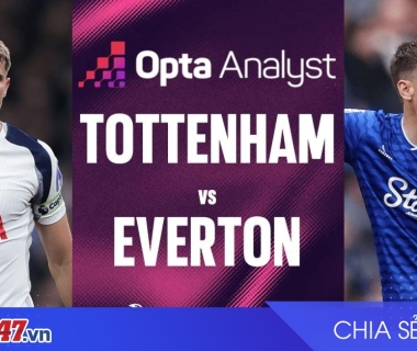 Tottenham vs Everton: Trận chiến trụ hạng Premier League 2025/26