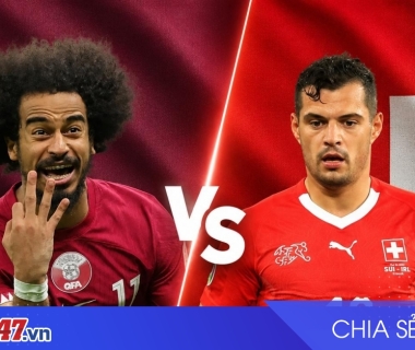 Nhận định trận Qatar vs Thụy Sĩ: Chênh lệch lớn tại World Cup 2026