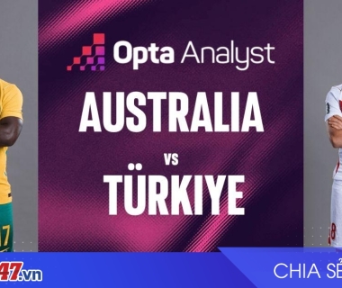 Opta dự đoán: Thổ Nhĩ Kỳ chiếm ưu thế trước Úc tại World Cup 2026