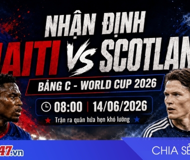 Nhận định Haiti vs Scotland: Thử thách khó lường tại World Cup 2026