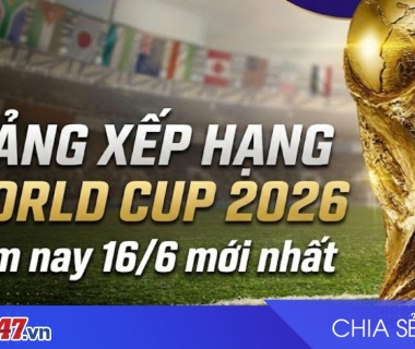 World Cup 2026: Bỉ, Uruguay chia điểm; Pháp, Argentina chờ ra quân
