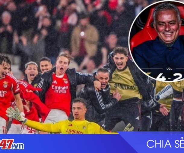 Benfica thắng Real Madrid 4-2, thủ môn Trubin ghi bàn phút bù giờ Champions League